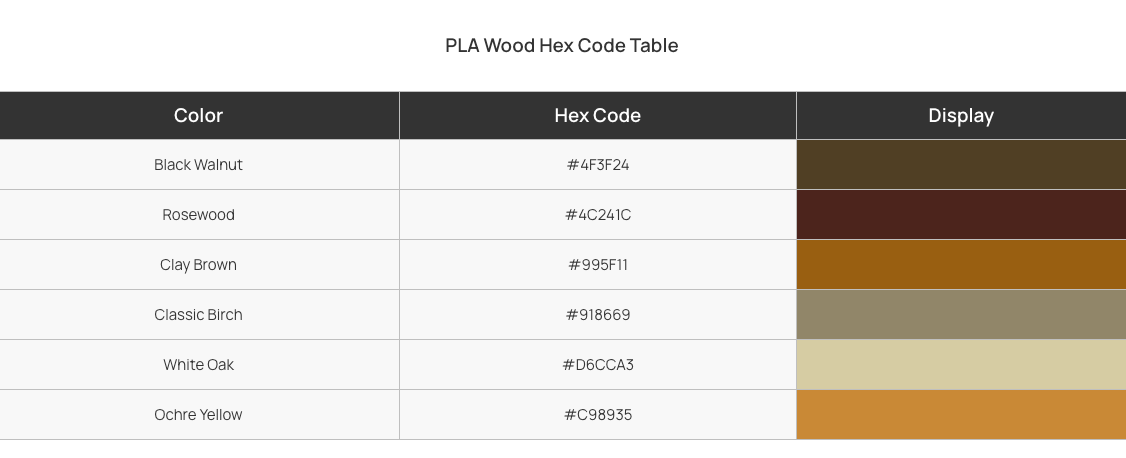 Bambulab PLA Wood
