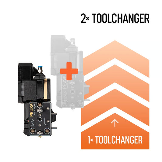 Original Prusa XL — Upgrade ufficiali multi-tool