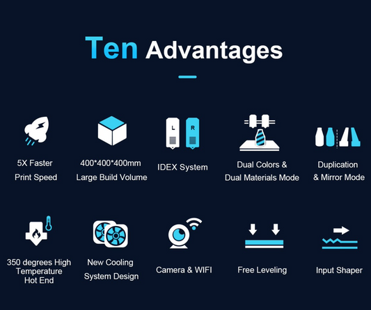 MINGDA MD400 3D PRINTER VAT INCL.