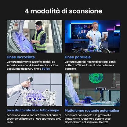 REVOPOINT METRO X 3D SCANNER (VAT INCL.)