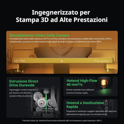 Creality K2 Pro Combo