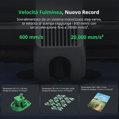 Creality K2 Pro Combo