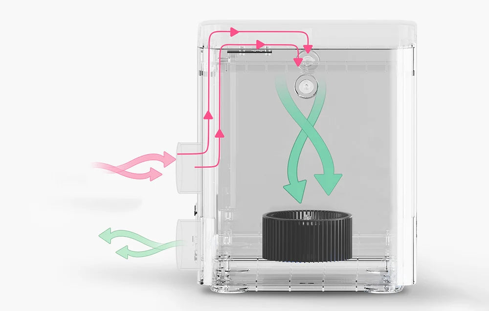 LaserPecker Air Purifier Smoke Absorber