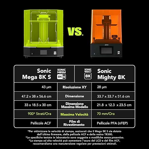 Phrozen stampante Sonic Mega 8K S