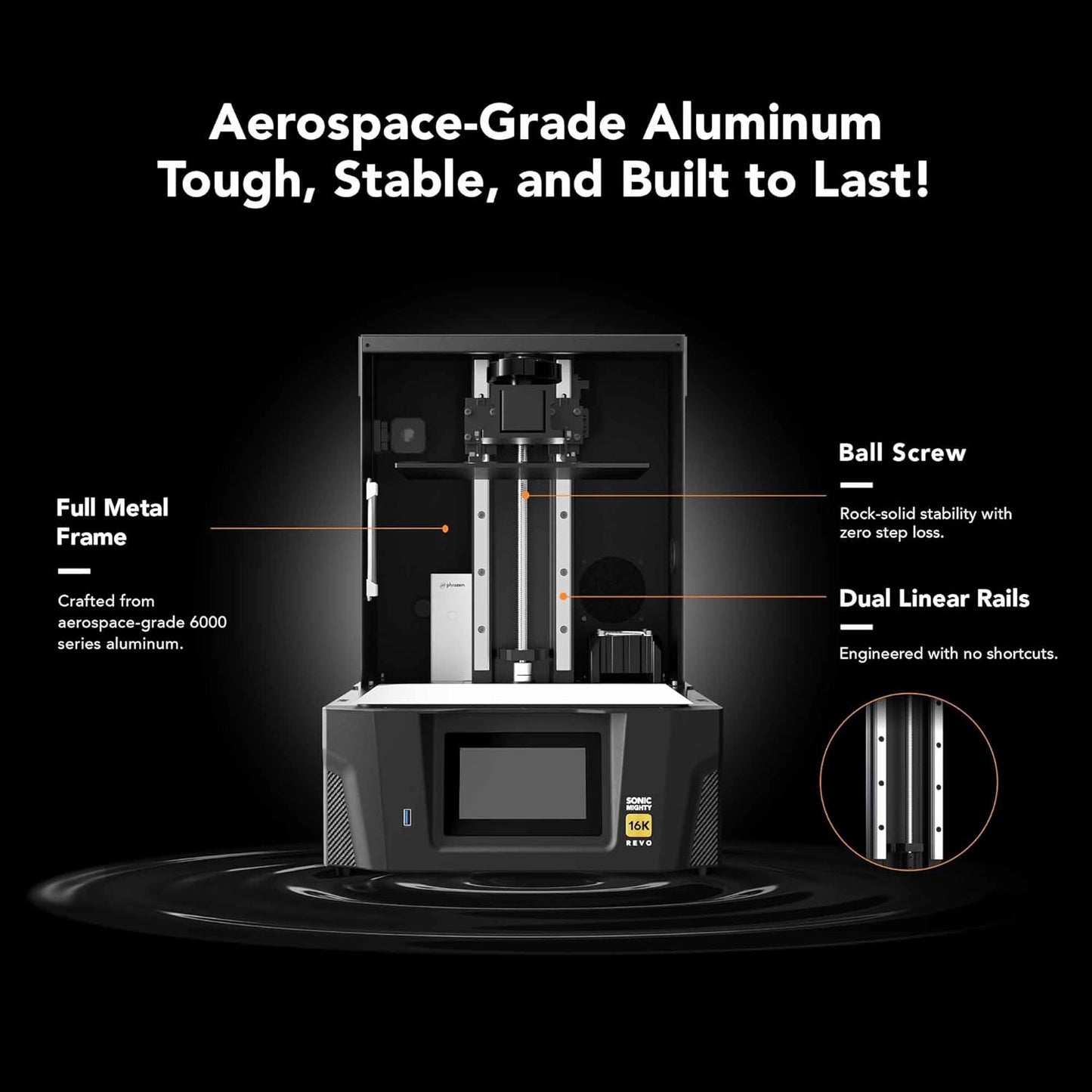 Phrozen Sonic Mighty Revo 16K