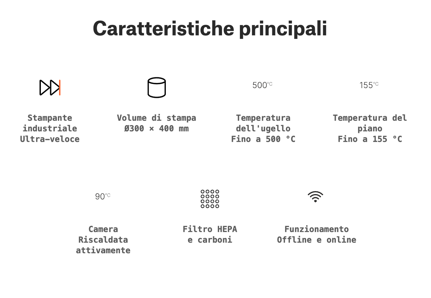 Prusa HT90 - Prusa Pro