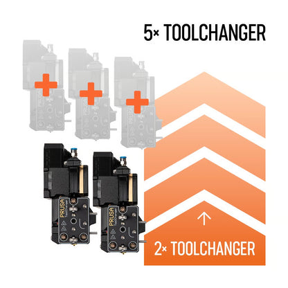Original Prusa XL — Upgrade ufficiali multi-tool
