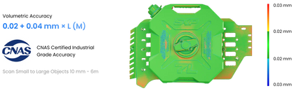 Revopoint Trackit