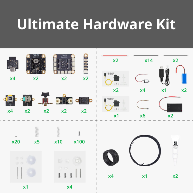 Kit Hardware Bambu Lab CyberBrick Ultimate per 2 Veicoli e 2 Telecomandi