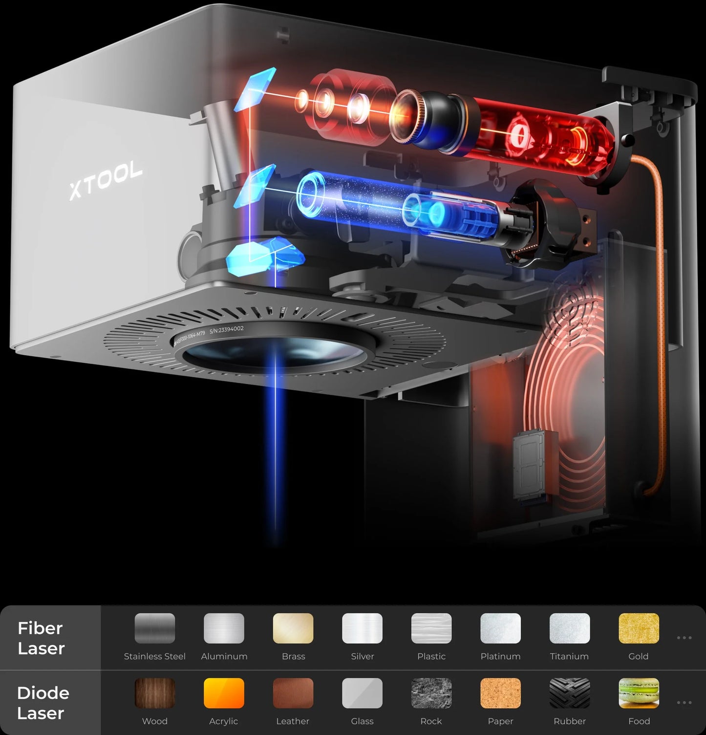xTool F1 Ultra
